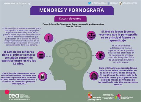 pornografiahd|pornografia.